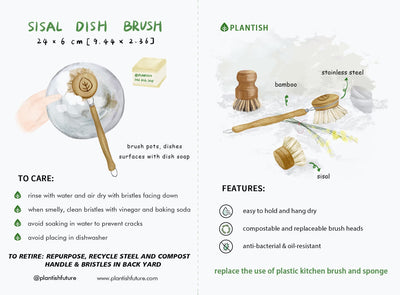 [Customization] Sisal Dish Brush Refill