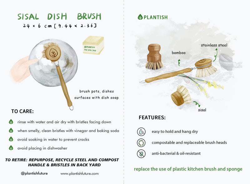 [Customization] Sisal Dish Brush Refill