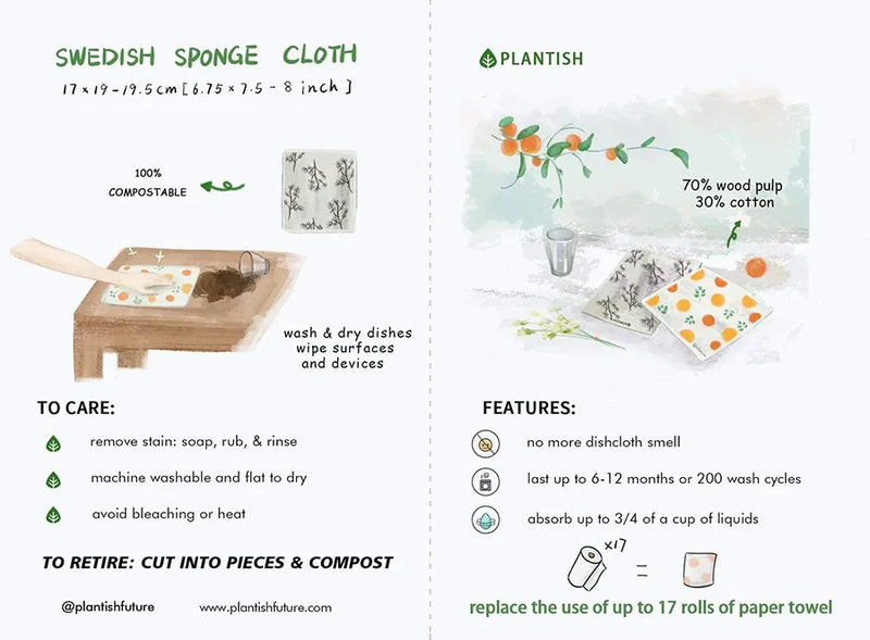 Care tips infographic for Swedish sponge cloth. Compostable and plastic free.