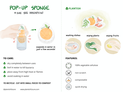 Care tips infographic for kitchen cleaning pop up sponges. Non-scratch, compostable and quick drying.